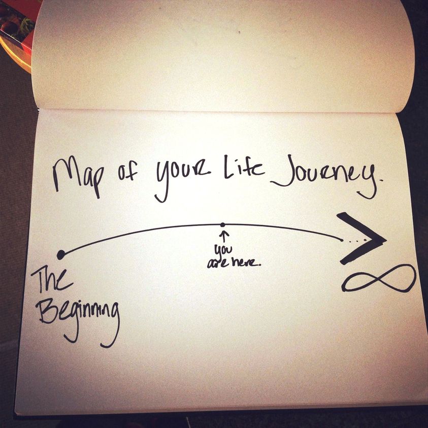 Learn to trust your journey