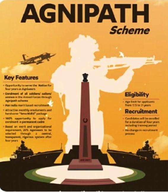 Want to join the Army?